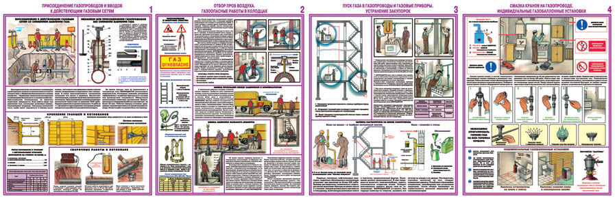 Инструкция Пуска Газа В Газопровод