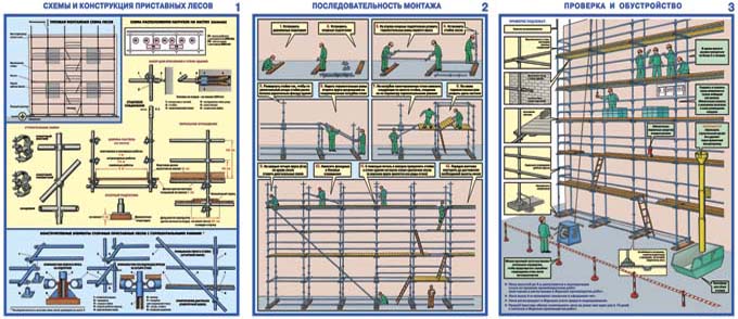 Решение Задач По Охране Труда В Строительстве